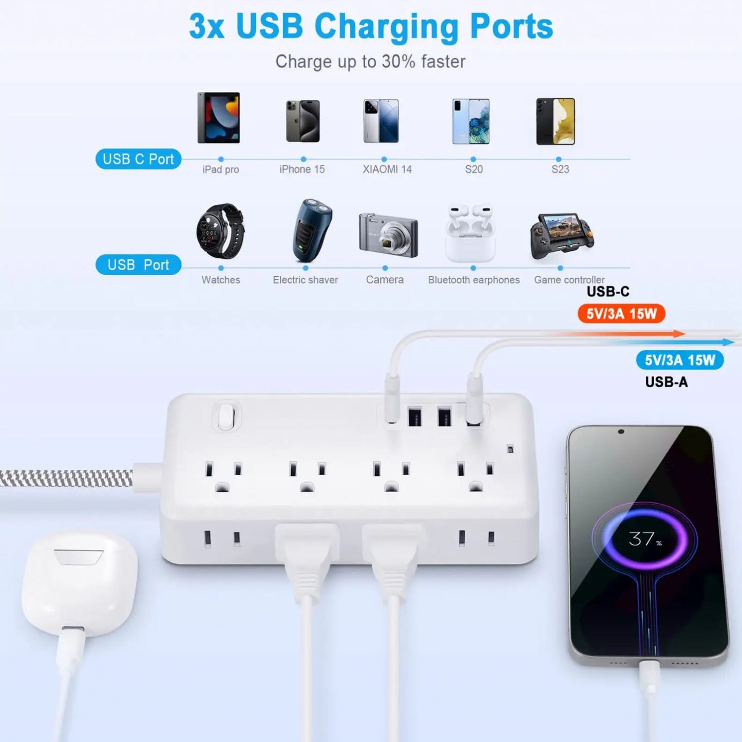 * US Power Strip - 8+ Ports, Surge Protector Power Strip, 8 Widely Outlets, 3 USB Ports, Flat Plug Wall Mount, Outlet Extender, Desk Accessories