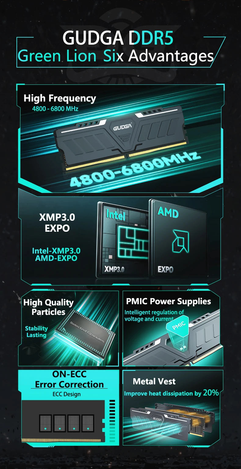 * GUDGA Memoria Ram DDR5 - 8GB/16GB/32GB 4800MHz 5600Mhz 6000Mhz 6400Mhz 6800Mhz  CL34/38/46/40 Desktop Computer Dimm Memory