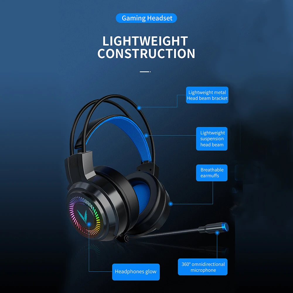 * Gaming Headset Noise Canceling Microphone - E-Sports Gaming Headphones, 7.1 Stereo Surround Sound, Wired, Headphones for PS5, Xbox One, Movie, Music