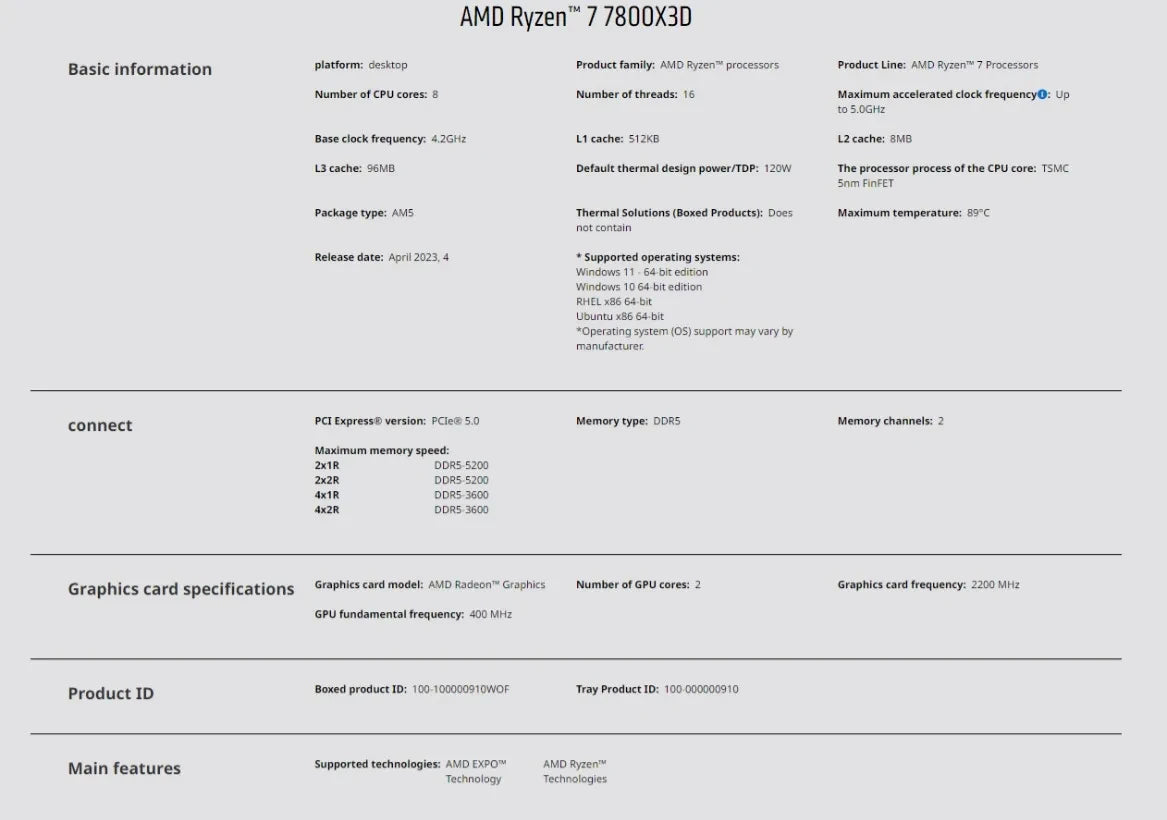 [NEW] AMD Ryzen 7 7800X3D - 8-Core, 16-Thread, L3=96M, 4.2GHz, 5NM Socket, AM5 120W, DDR5, R7 7800X3D Gaming Processor No Cooler