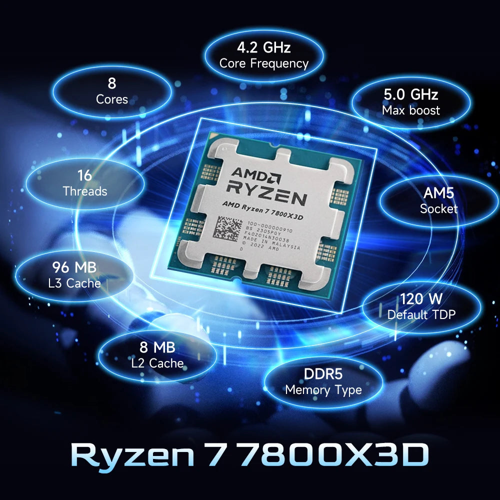 [NEW] AMD Ryzen 7 7800X3D - 8-Core, 16-Thread, L3=96M, 4.2GHz, 5NM Socket, AM5 120W, DDR5, R7 7800X3D Gaming Processor No Cooler