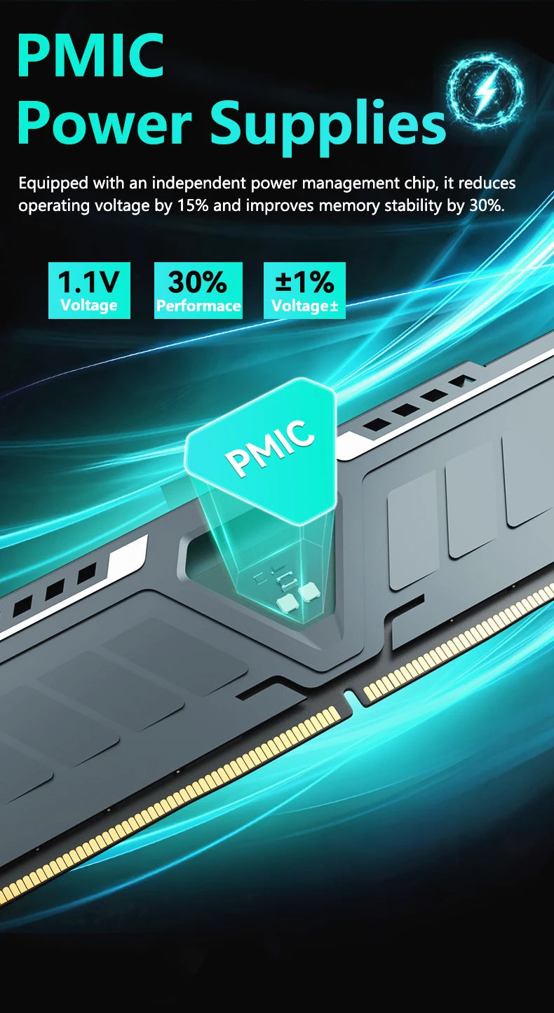* GUDGA Memoria Ram DDR5 - 8GB/16GB/32GB 4800MHz 5600Mhz 6000Mhz 6400Mhz 6800Mhz  CL34/38/46/40 Desktop Computer Dimm Memory