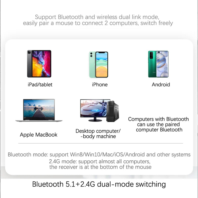 Gaming Computer Mouse #4 - Wireless, For Laptop or PC, Bluetooth, LED Backlit, Ergonomic, Rechargeable
