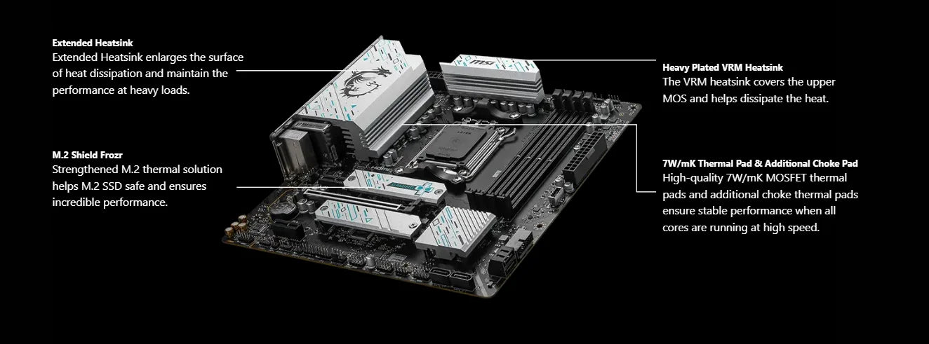 [NEW] MSI B650M GAMING PLUS WIFI - AMD B650 Supports DDR5 7200+MHz (OC) 192GB AMD Ryzen ™ 7000 8000 Series Motherboard Socket AM5