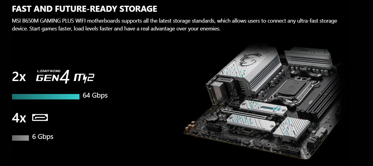 [NEW] MSI B650M GAMING PLUS WIFI - AMD B650 Supports DDR5 7200+MHz (OC) 192GB AMD Ryzen ™ 7000 8000 Series Motherboard Socket AM5