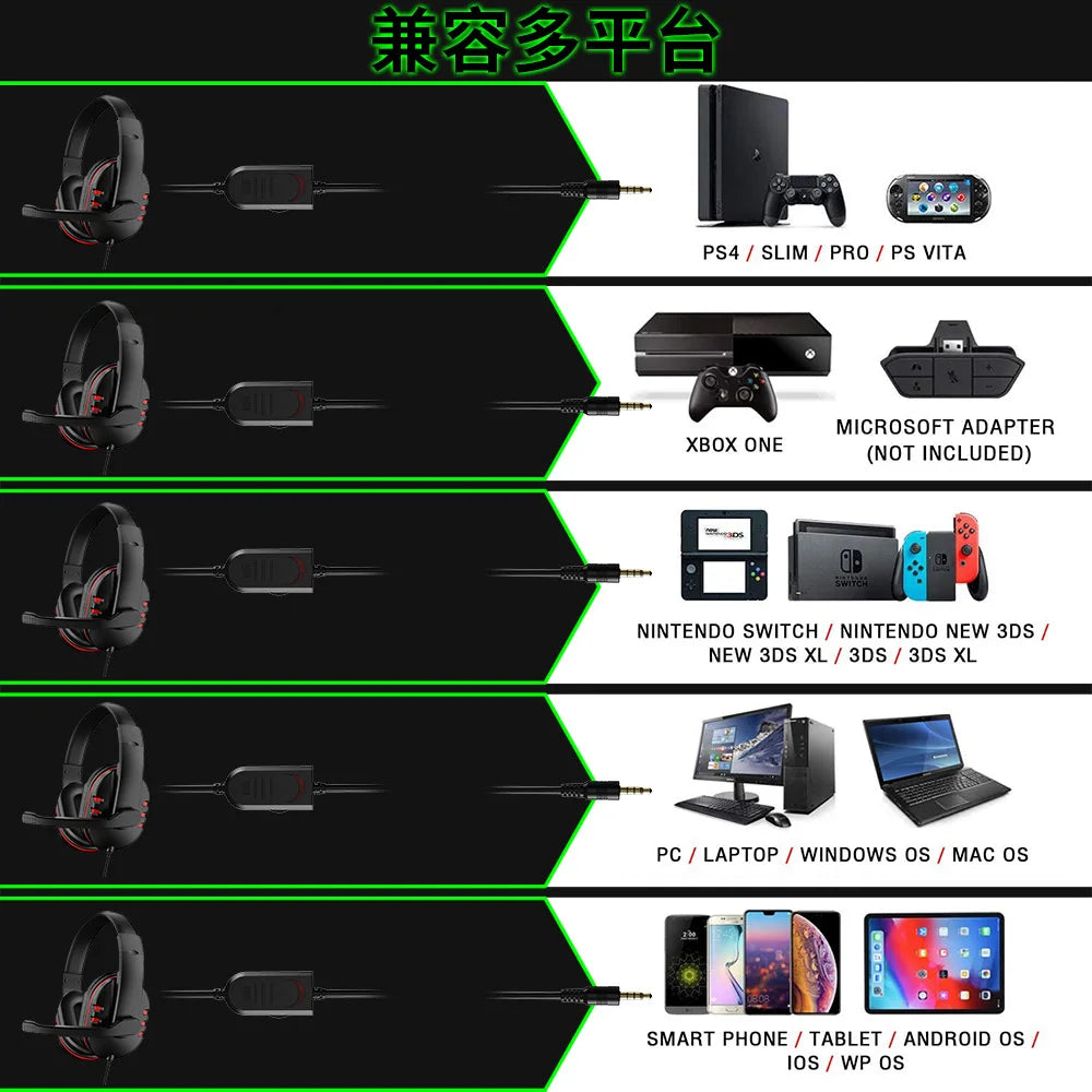 * Gaming Headphones w/ Microphone - 3.5mm Wired, Gaming Headset, Music, For PS4, PC, Chat With Microphone