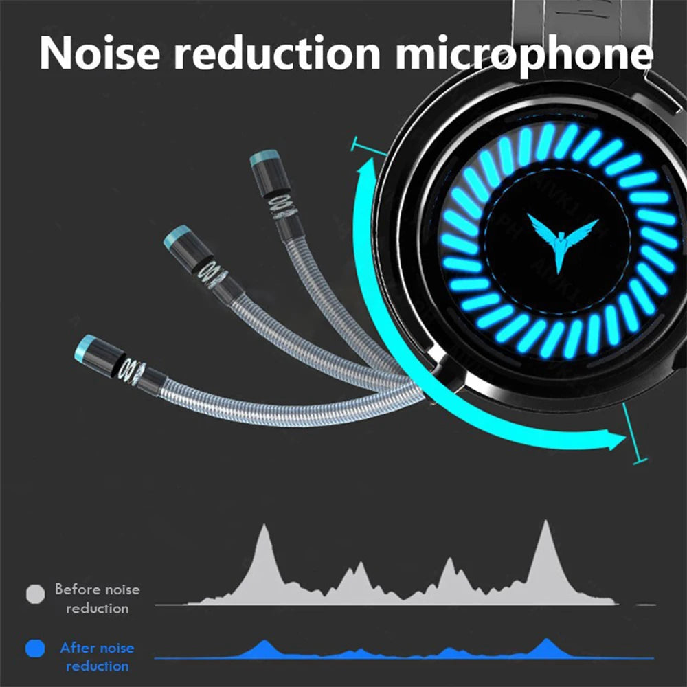 * Gaming Headset Noise Canceling Microphone - E-Sports Gaming Headphones, 7.1 Stereo Surround Sound, Wired, Headphones for PS5, Xbox One, Movie, Music