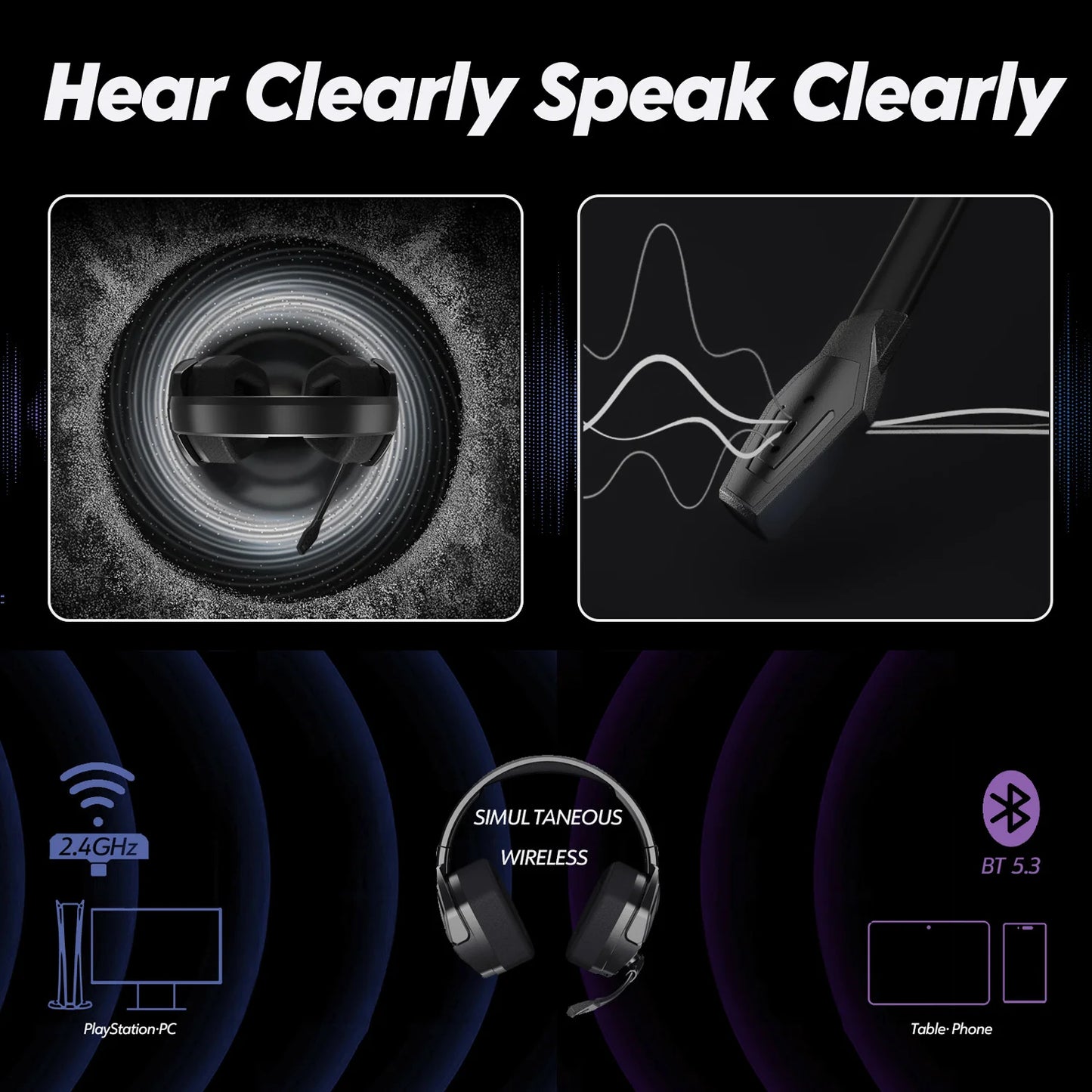 * Gaming Headphones with Microphone - NUBWO G06 Dual Wireless Gaming Headphones, 2.4GHz Bluetooth, 5.3 Gamer Headsets with Microphone for PS5, PS4, PC, Mobile, Switch