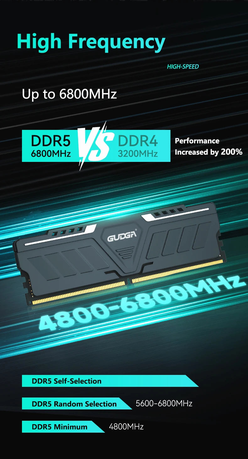 * GUDGA Memoria Ram DDR5 - 8GB/16GB/32GB 4800MHz 5600Mhz 6000Mhz 6400Mhz 6800Mhz  CL34/38/46/40 Desktop Computer Dimm Memory