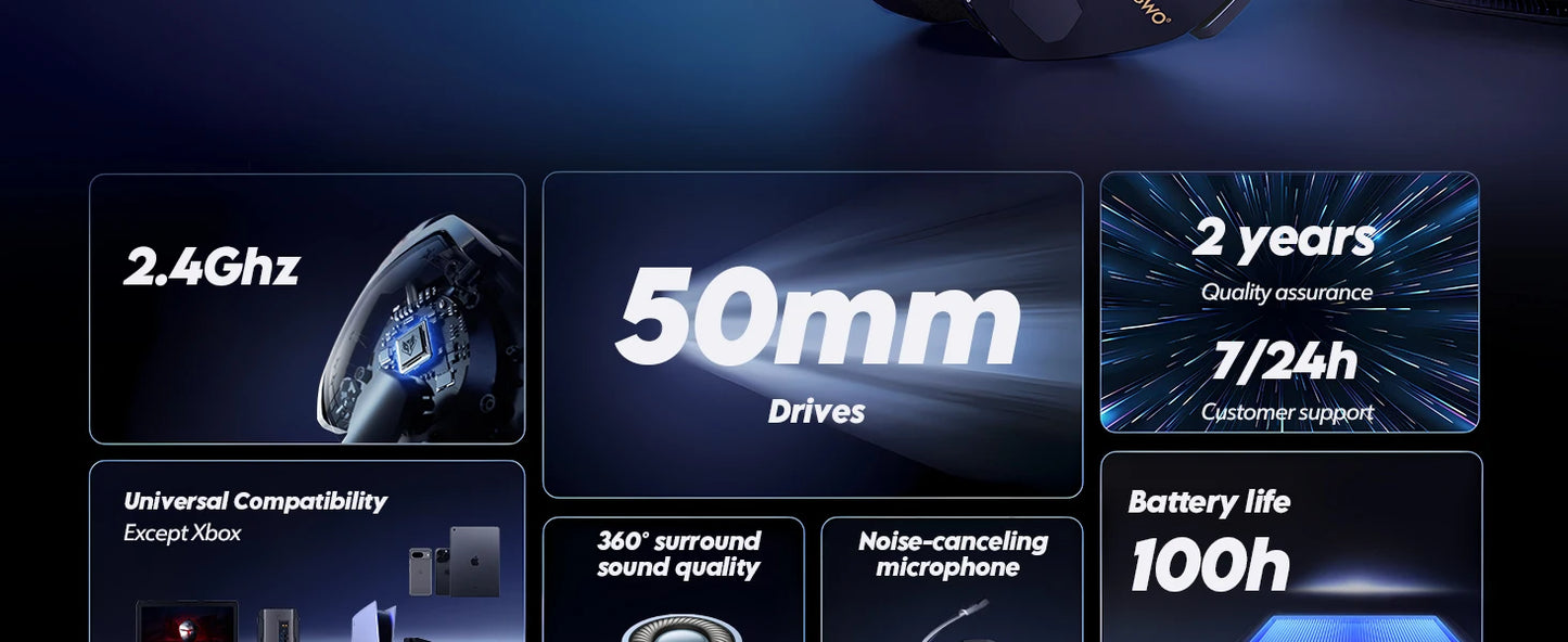 * Gaming Headphones with Microphone - NUBWO G06 Dual Wireless Gaming Headphones, 2.4GHz Bluetooth, 5.3 Gamer Headsets with Microphone for PS5, PS4, PC, Mobile, Switch