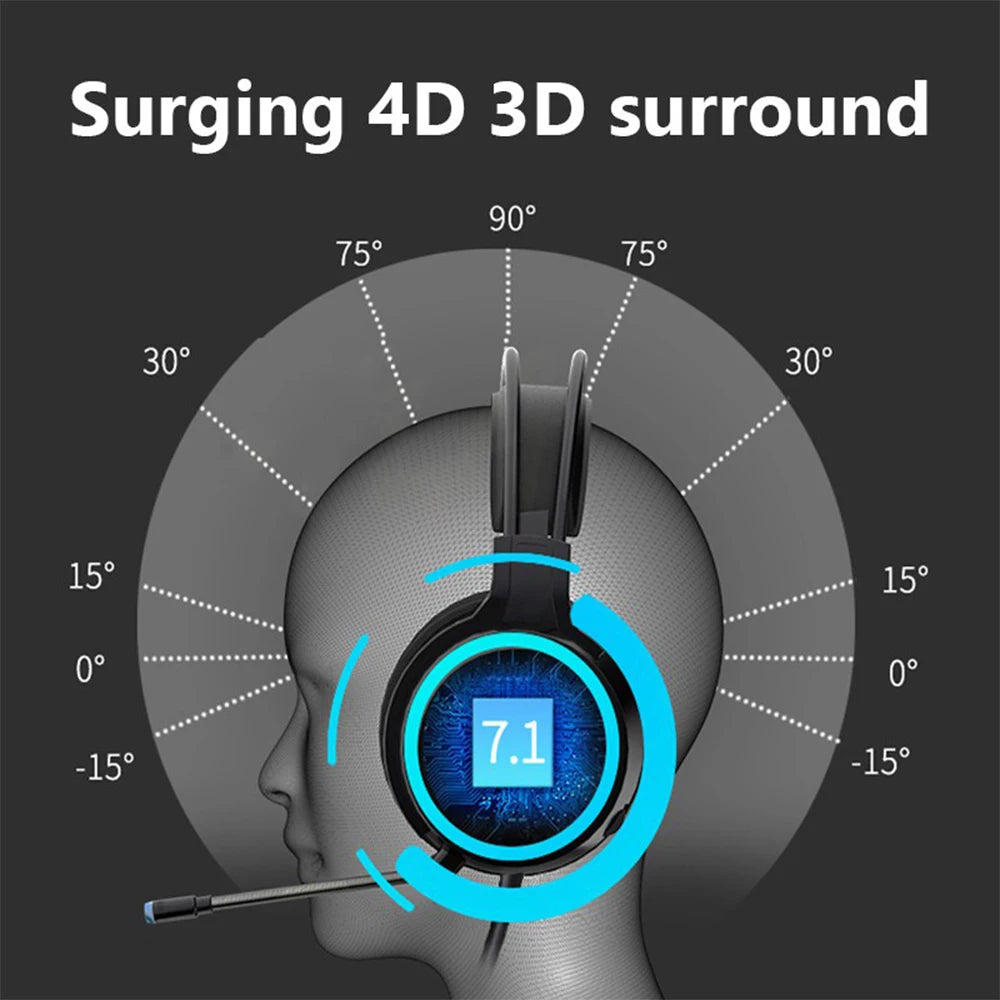 * Gaming Headset Noise Canceling Microphone - E-Sports Gaming Headphones, 7.1 Stereo Surround Sound, Wired, Headphones for PS5, Xbox One, Movie, Music
