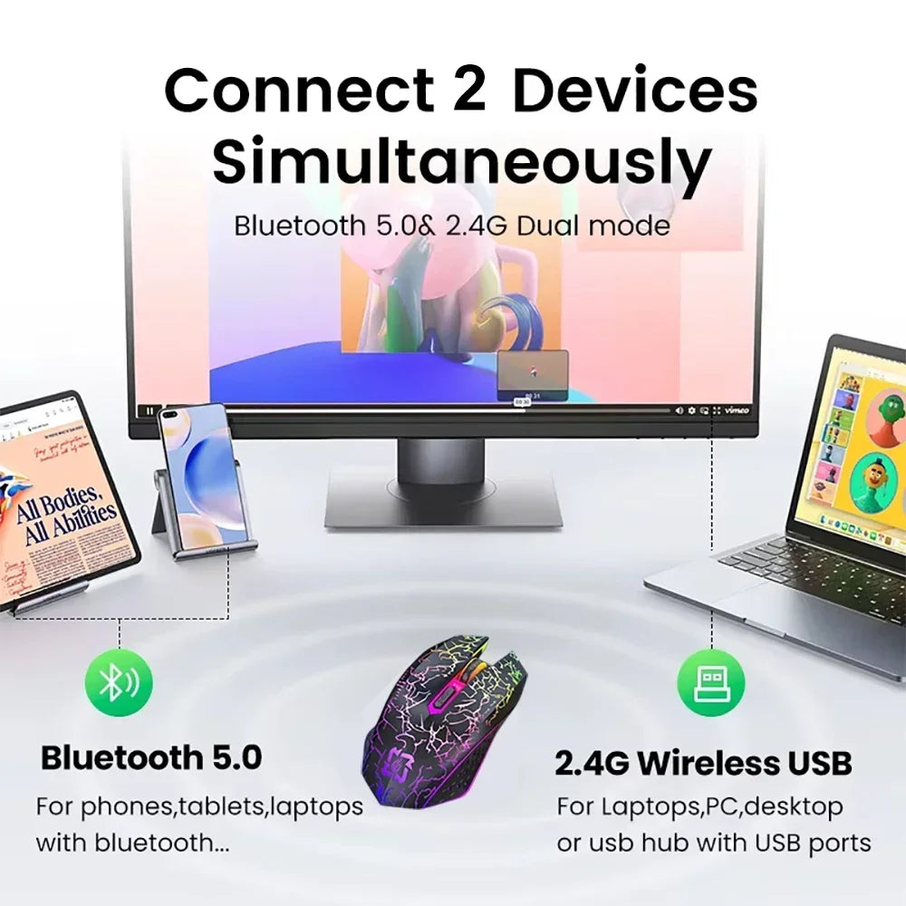 Gaming Computer Mouse #7 - Bluetooth 5.2, RGB, 2.4G Wireless Mouse, Dual-Mode, 6 Buttons, For MacBook Tablet Laptops or Computer